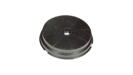 Accessoires voor keukenmachines