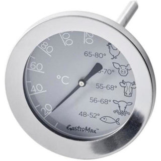 Orthex vleesthermometer