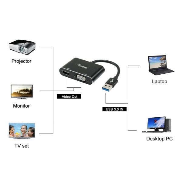Equip 133386 usb to hdmi vga adapter, usb 3.2 gen 1 type-a, hdmi output, 1920 x 1080 pixels