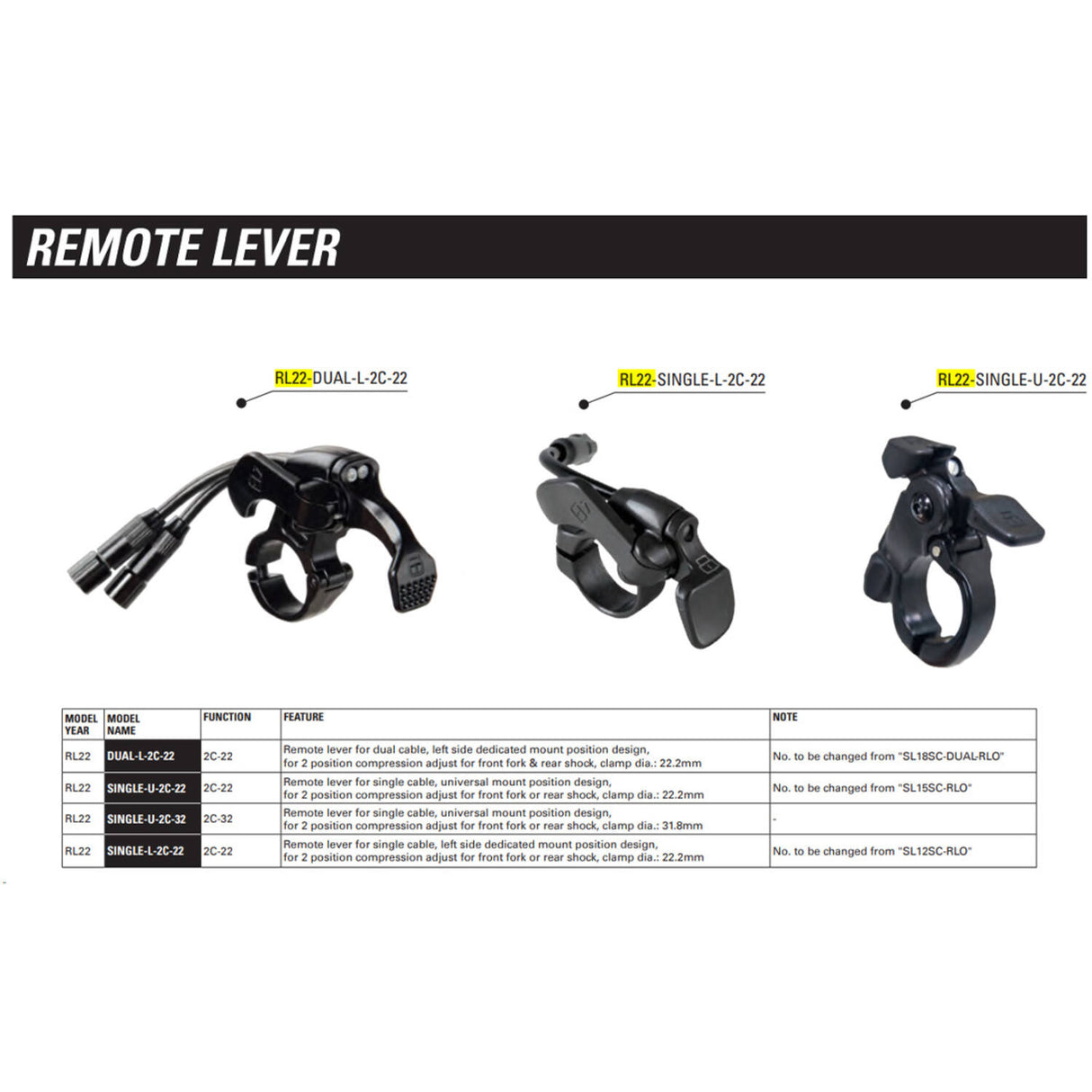 Srsuntour sr suntour - remote lock bediening rl22 single-l-2c-22