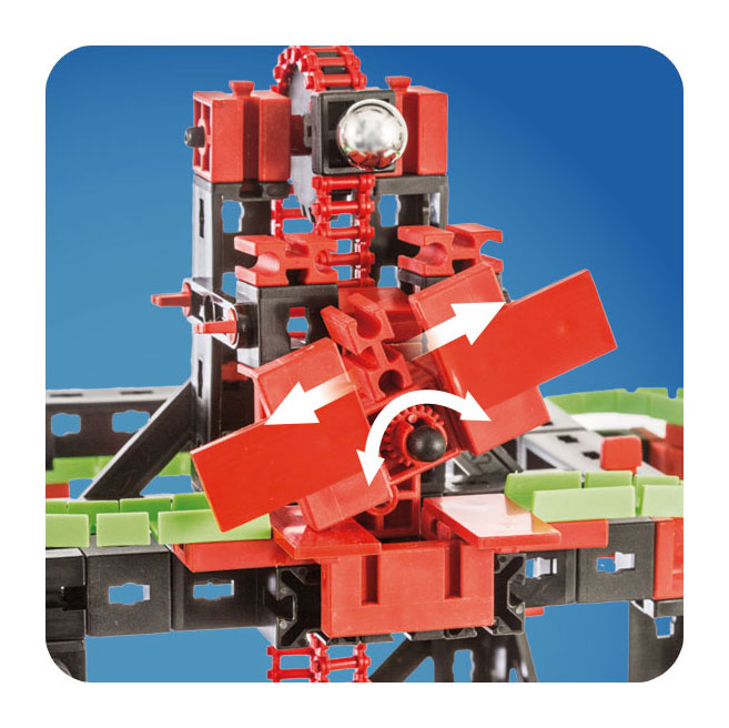Fischertechnik dynamic set - l, 780dlg.