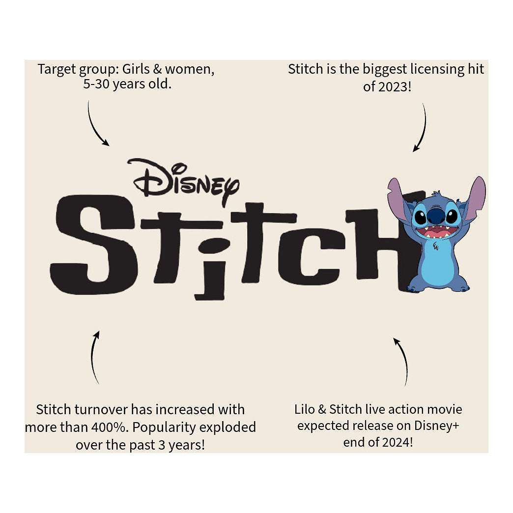 Vadobag drinkfles stitch let's eat, 450ml
