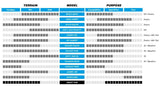 Buitenband Smart Sam Performance 27.5 x 2.60