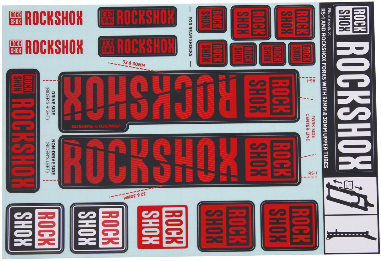 Rockshox decor set