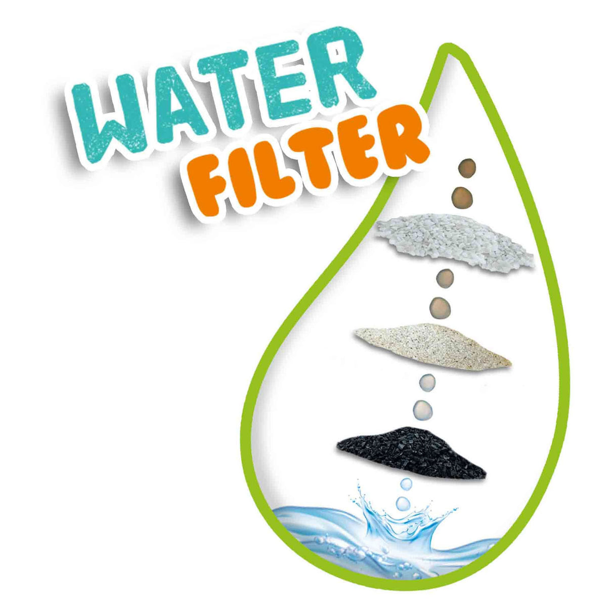 Ses explore schoon water filter
