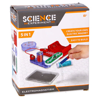 Science elektromagnetisme