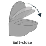 Ridder toiletbril memphis soft-close matwit