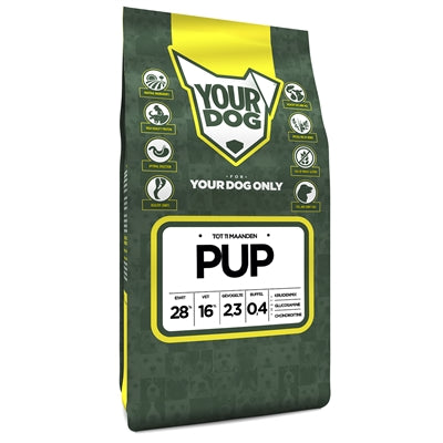 Uw hond puppy
