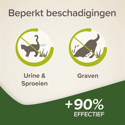 Beaphar keep off granulate kat hond