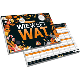 Spel wie weet wat standaard