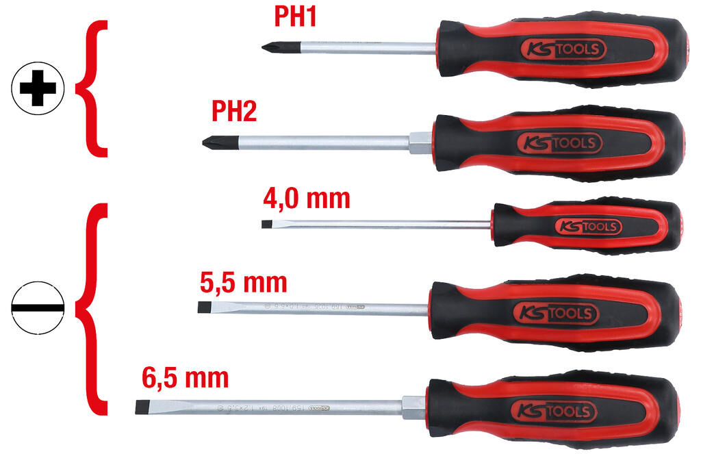 Ks tools ks-tools schroevendraaierset ergotorqueplus screwdriver set ergotorque+ 5 pcs.
