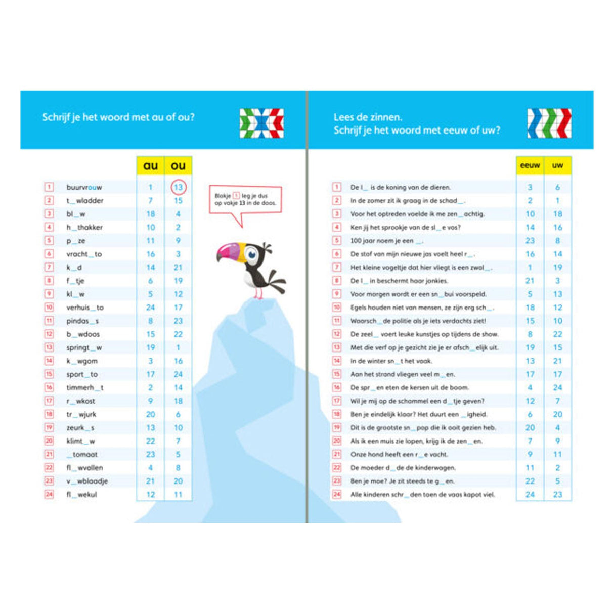 Wpg uitgevers maxi loco starterspakket (7-9 jaar)