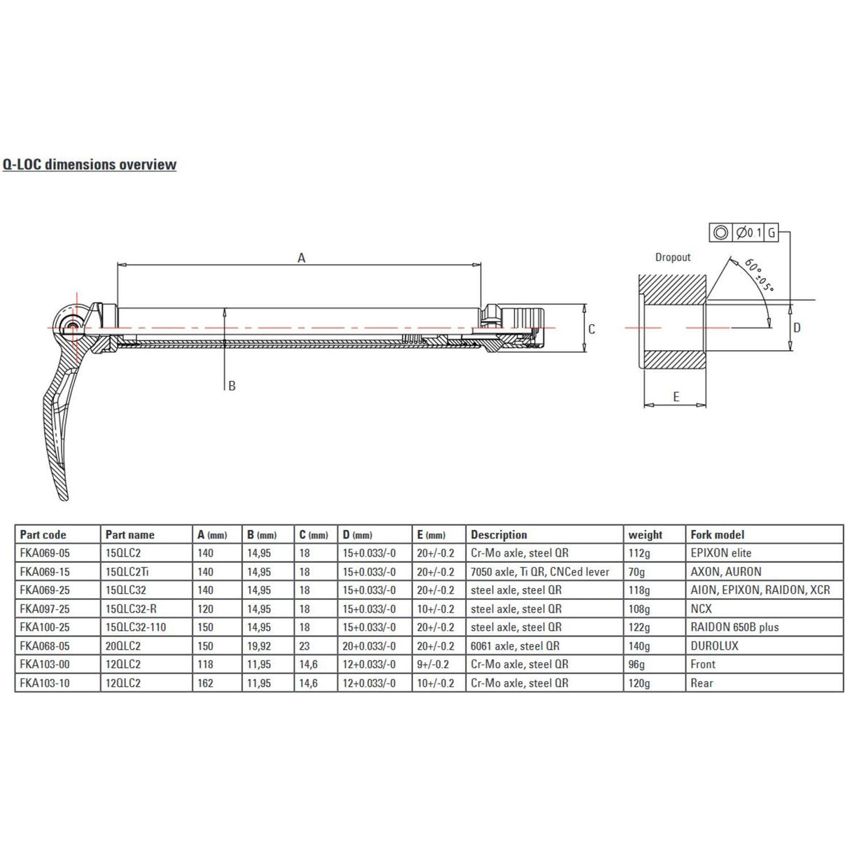 SrSuntour Suntour steekas q-loc 15 100mm 15qlc32 alloy trekking fka097-25