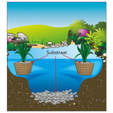 Ubbink vijversubstraat 10 kg 1373101