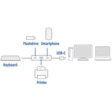 ACT Connectivity USB-C Hub 4-Port met 2x USB-C en 2x USB-A