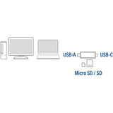 ACT Connectivity USB-C USB-A kaartlezer, SD micro SD