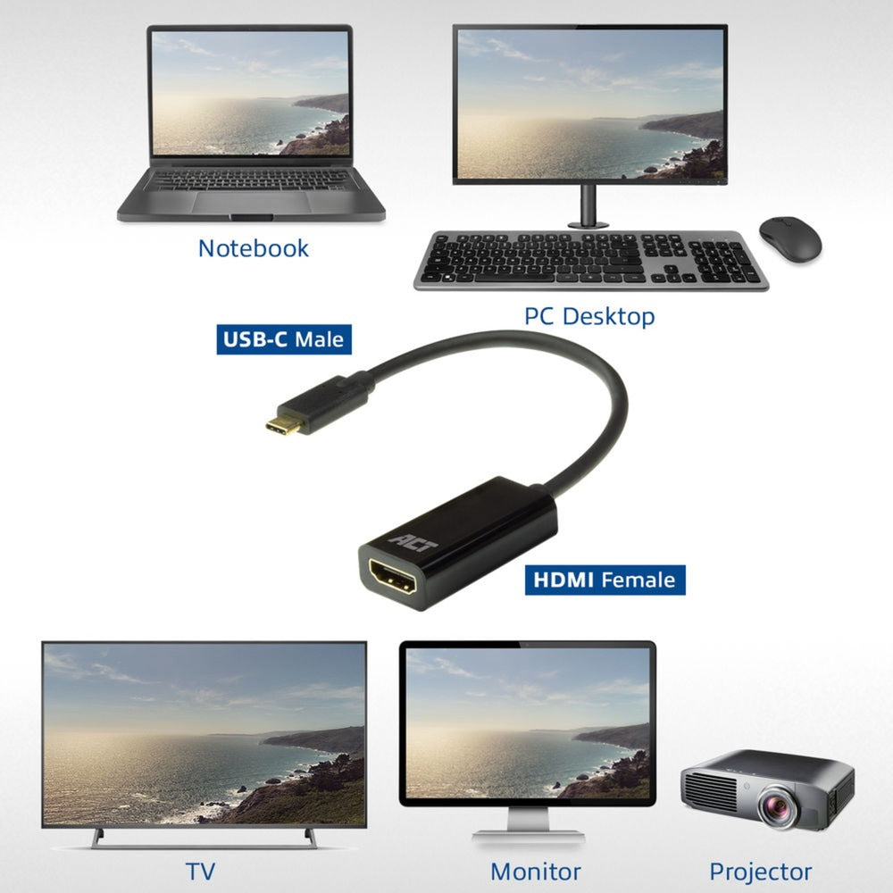 ACT Connectivity USB-C naar HDMI female adapter