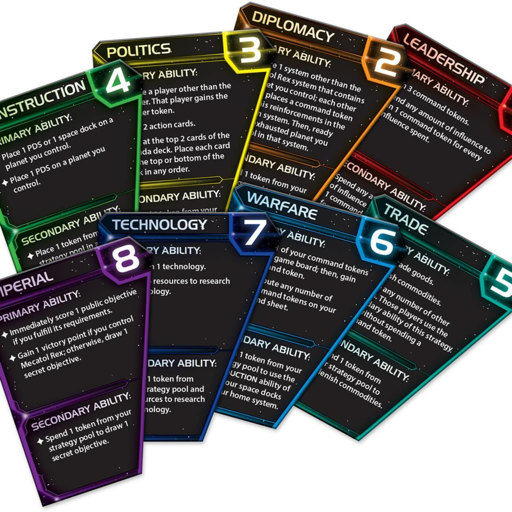 Asmodee Twilight Imperium 4th Edition