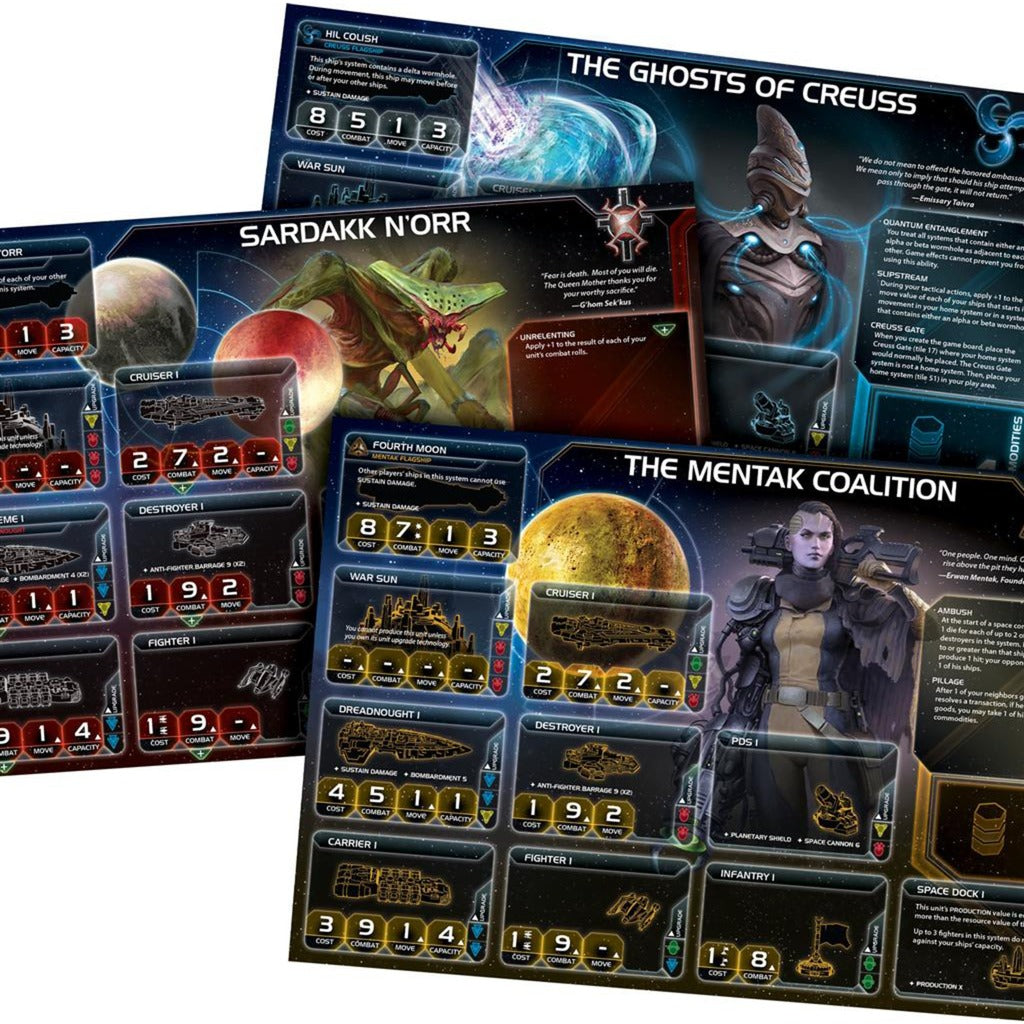 Asmodee Twilight Imperium 4th Edition