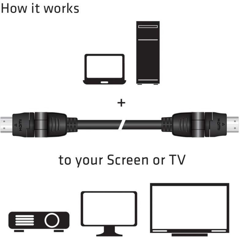Club 3D HDMI 2.0 360° Rotary