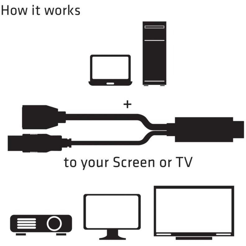 Club 3D HDMI > DisplayPort