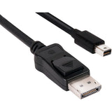 Club 3D Mini DisplayPort > Displayport 1.4 HBR3