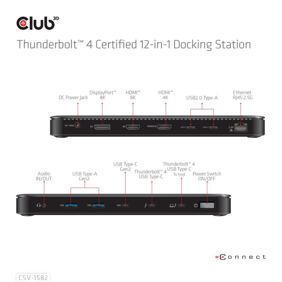 Club 3d thunderbolt 4 12-in-1 dock