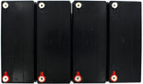 Dyno europe ups batterij vervangingsset rbc55 (excl. kabels)