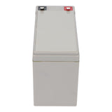 Yanec gel accu 12v 7.5ah