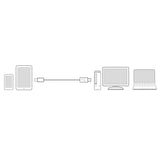 Act usb 3.2 gen1 laad- en datakabel a male - c male 1 meter