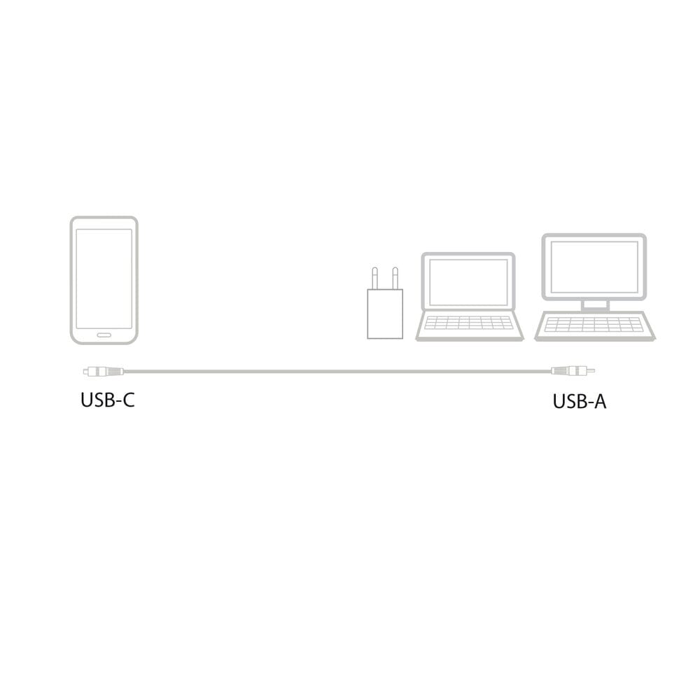Act usb-a male naar usb-c male laad en sync kabel 1m nylon