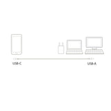 Act usb-a male naar usb-c male laad en sync kabel 1m nylon