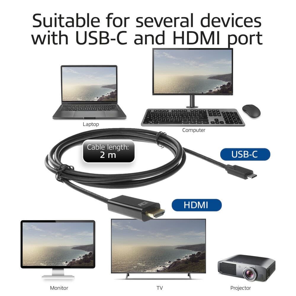 Act usb-c naar hdmi kabel 2 meter