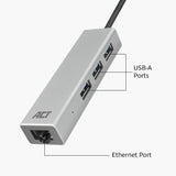 Act usb-c hub 3.0, 3x usb-a, gigabit ethernet