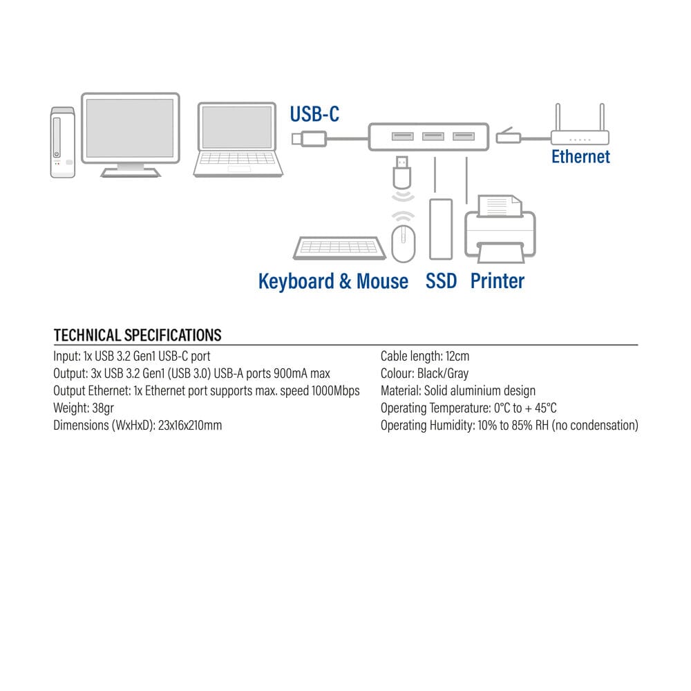 Act usb-c hub 3.0, 3x usb-a, gigabit ethernet