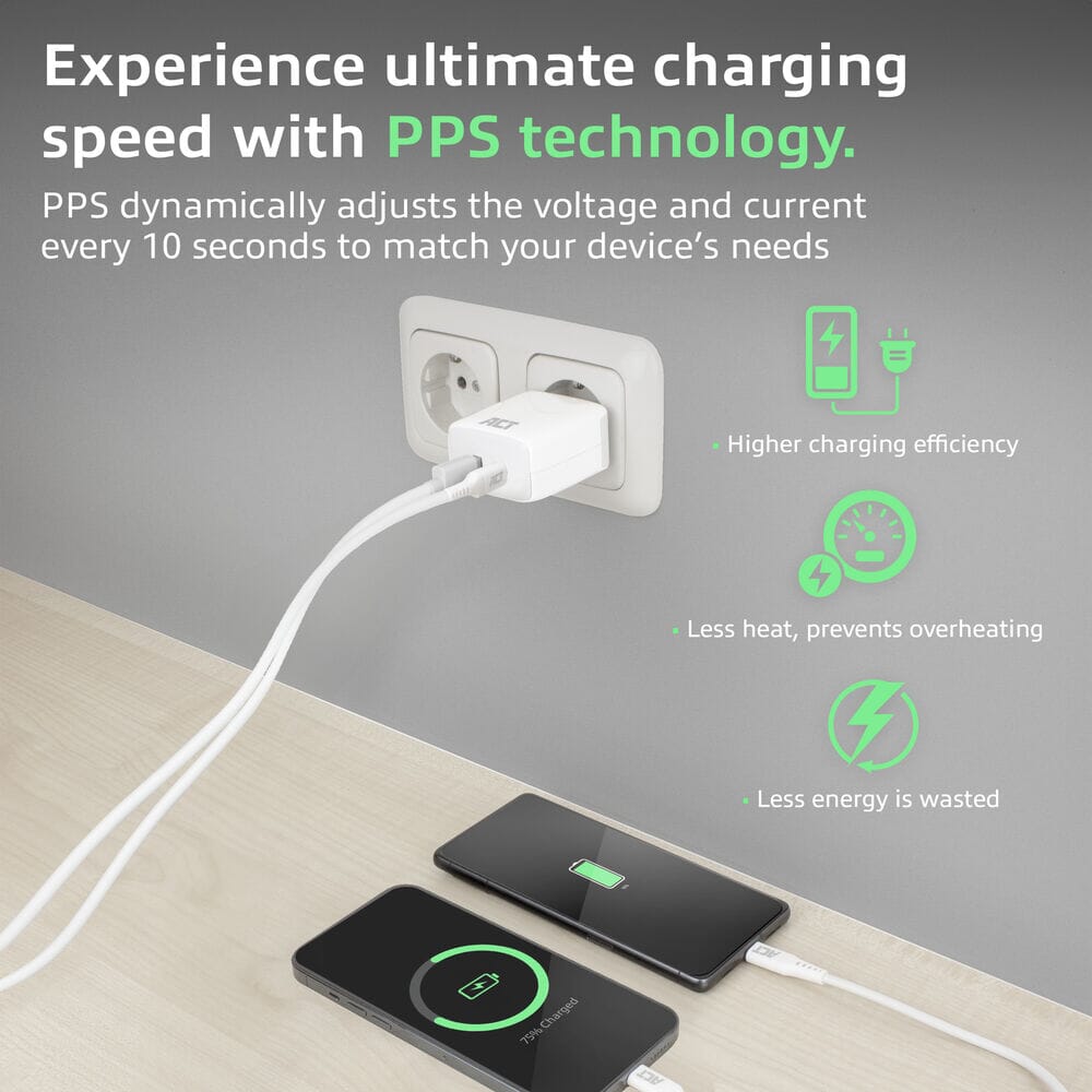 Act usb-c usb-a charger 20w pd pps, quick charge, ganfast