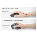 ACT Connectivity Draadloze Ergonomische Muis met Bluetooth en USB-C