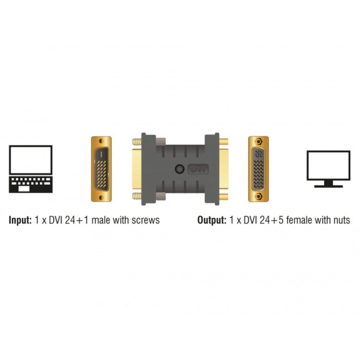DeLOCK DVI 24+1 male naar DVI 24+5 female adapter