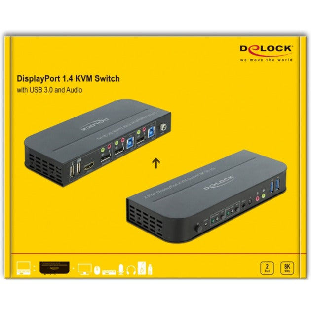 DeLOCK DisplayPort 1.4 KVM Switch 8K 30Hz met USB 3.0 en