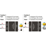 DeLOCK DisplayPort 2 1 Switch bidirectional 4K 60 Hz