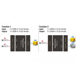 DeLOCK HDMI 2 1 Switch bidirectional 4K 60 Hz