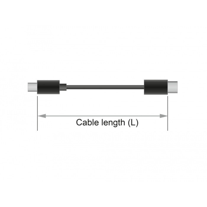 DeLOCK HDMI > DVI (24+1) tweerichtingskabel