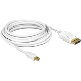 DeLOCK Mini DisplayPort > DisplayPort