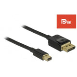 DeLOCK Mini DisplayPort > DisplayPort