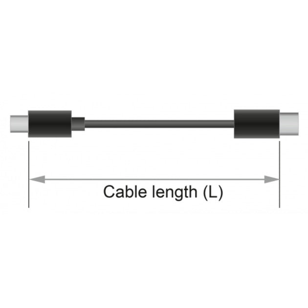 DeLOCK Mini DisplayPort > DisplayPort