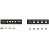 DeLOCK Switch USB 2.0 4 port manual