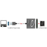 DeLOCK USB 3.0 kaartlezer voor CFast 2.0-geheugenkaarten