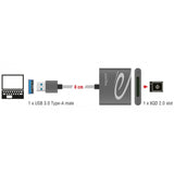 DeLOCK USB 3.0 kaartlezer voor XQD 2.0 geheugenkaarten