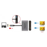 DeLOCK USB-C > HDMI + VGA