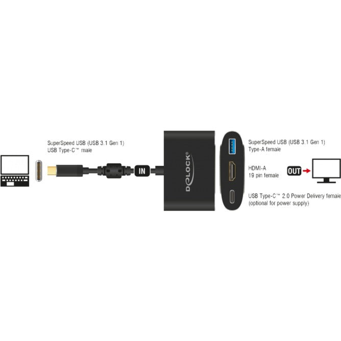 DeLOCK USB-C male > HDMI female + USB-A + USB-C PD